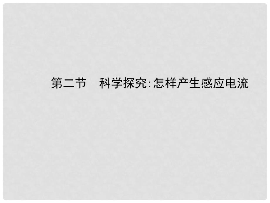 九年级物理全册 18.2 科学探究 怎样产生感应电流课件 （新版）沪科版_第1页