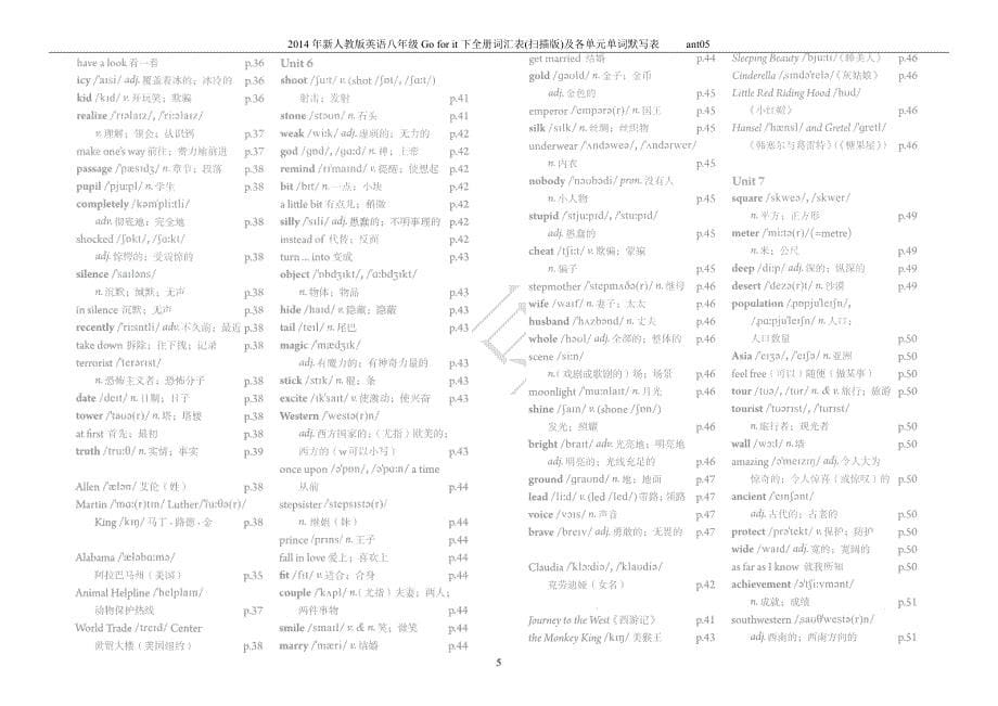 新人教版英语八年级Go for it下全册词汇表(扫描版)及各单元单词默写表_第5页