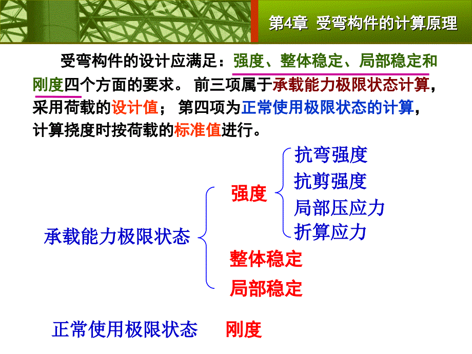 [工钢结构设计原理课件 第4章 受弯构件计算_第3页