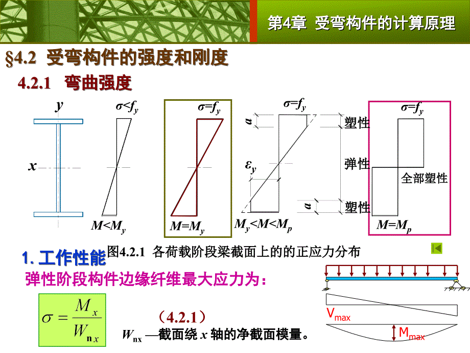 [工钢结构设计原理课件 第4章 受弯构件计算_第4页