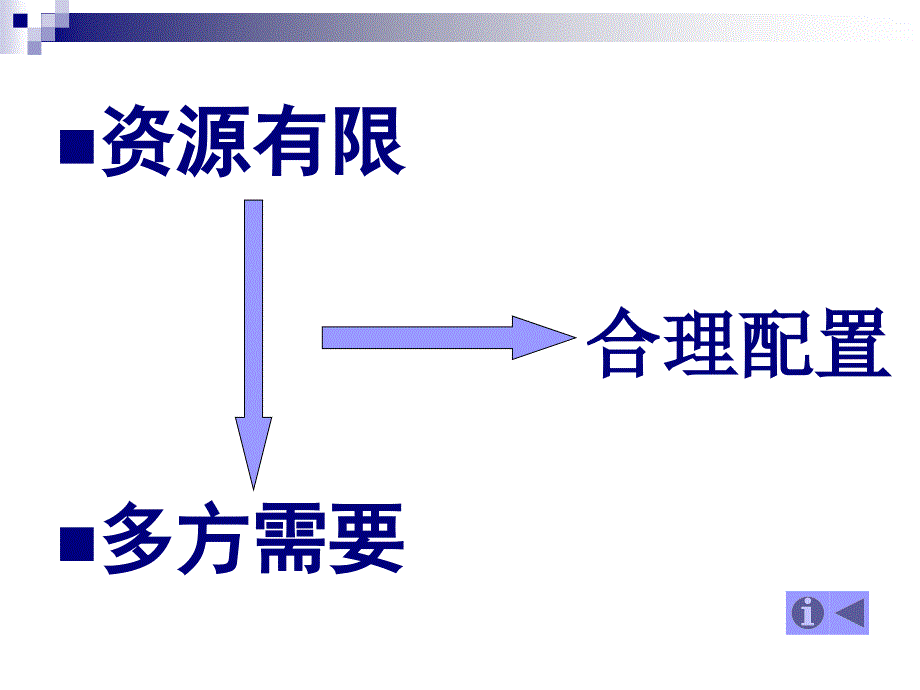 走进社会主义市场经济_第3页