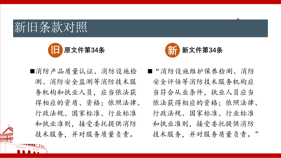 中华人民共和国消防法修正全文学习PPT课件带内容_第4页