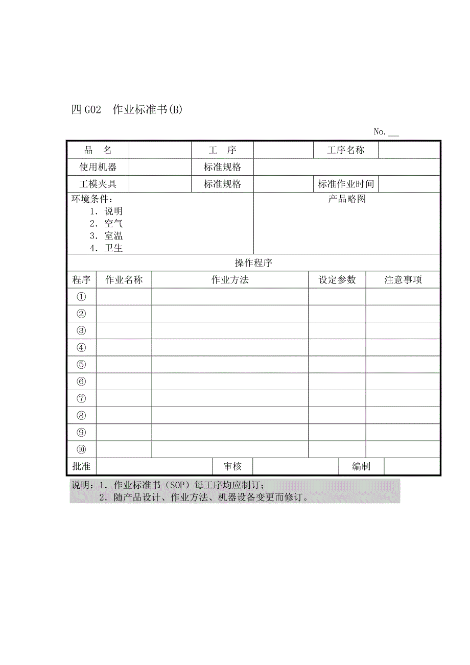 生产现场表格大全8_第1页