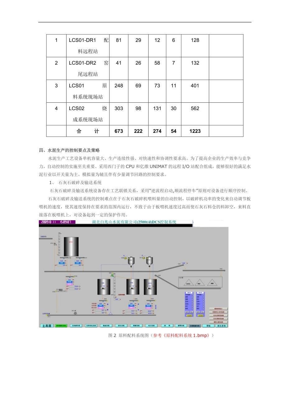 某水泥有限公司DCS控制系统介绍.doc_第5页