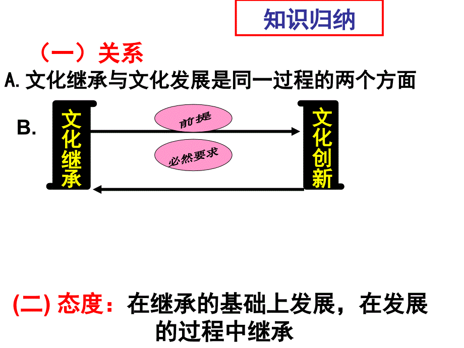 清明节是哪一天你看到清明节那天有哪些习俗和活动_第4页