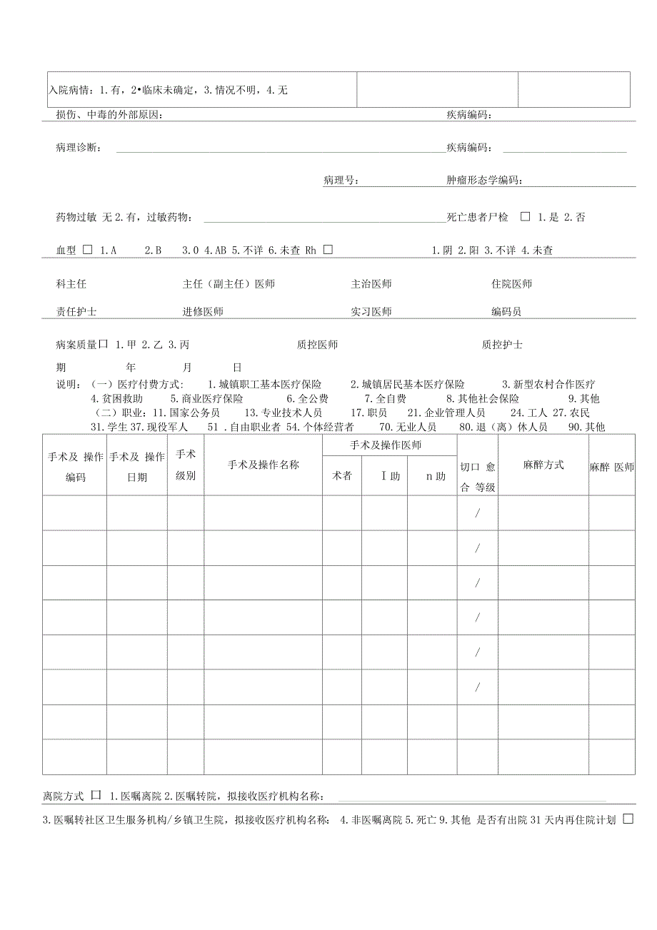 病案首页模板_第2页