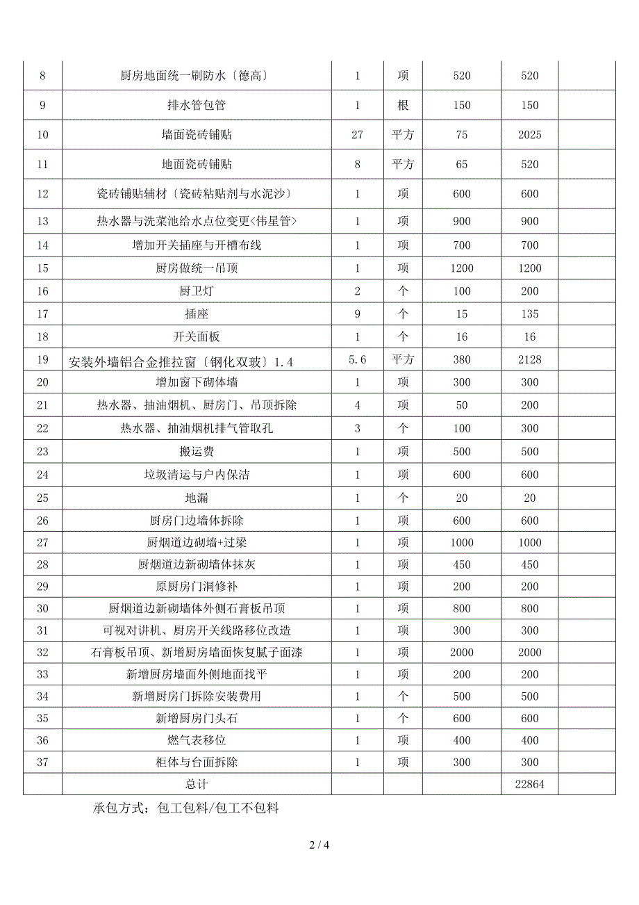 厨房改造合同范本_第2页