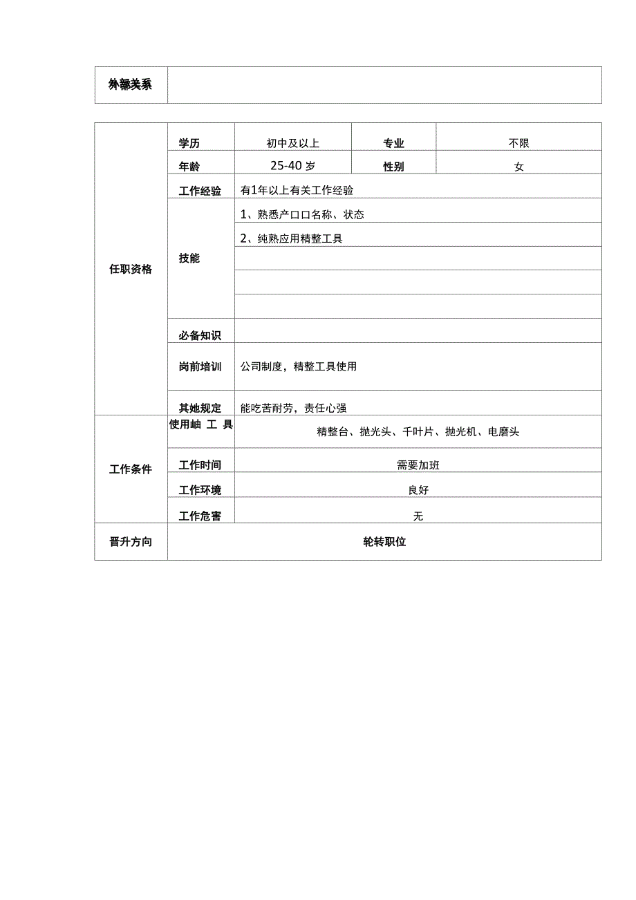 精整工岗位基本职责说明_第2页