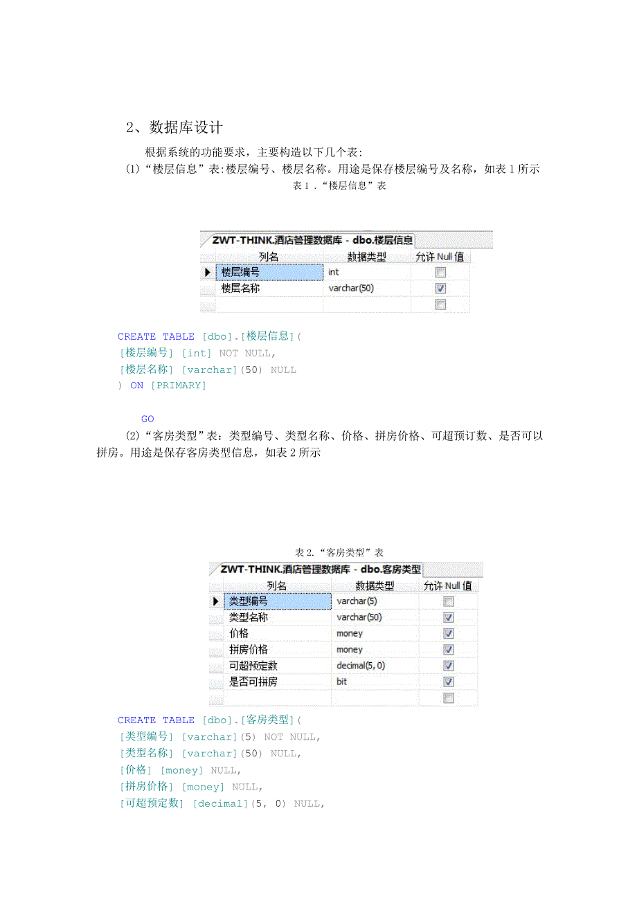 SQL数据库作业--酒店管理(共19页)_第4页