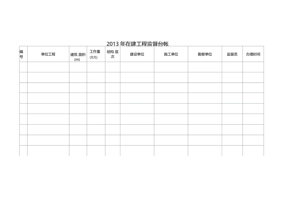 2013年在建工程监督台帐_第3页