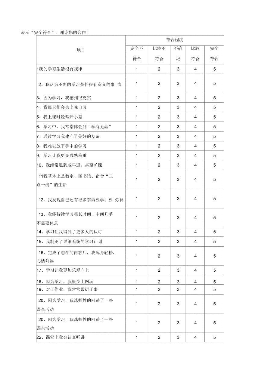 学习投入问卷调查表正式版_第5页