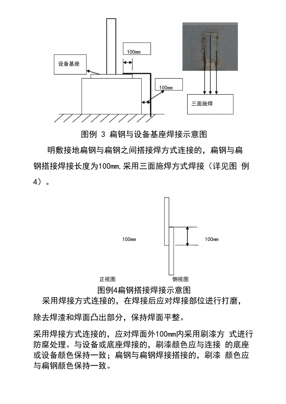 站场明敷接地扁钢安装技术要求_第3页