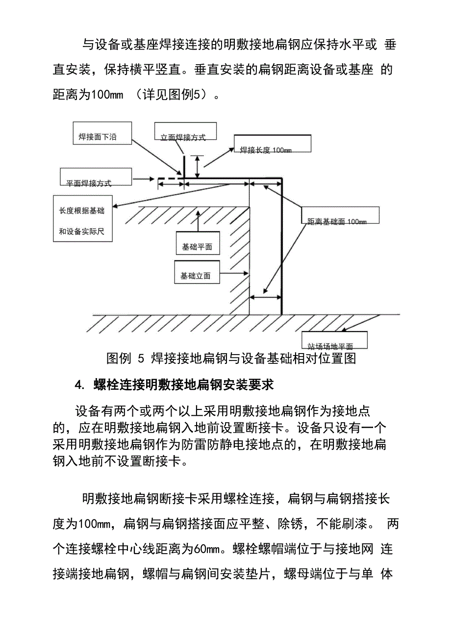 站场明敷接地扁钢安装技术要求_第4页