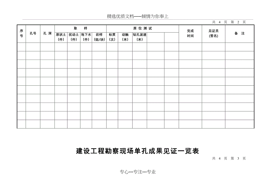 建设工程勘察现场单孔成果见证一览表_第2页