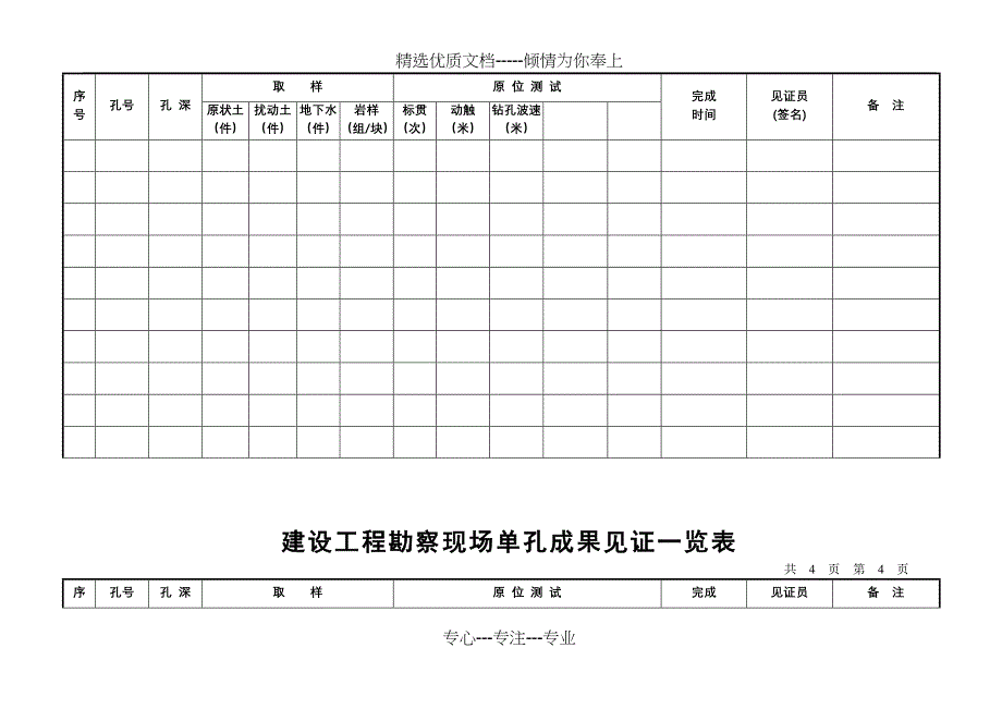 建设工程勘察现场单孔成果见证一览表_第3页