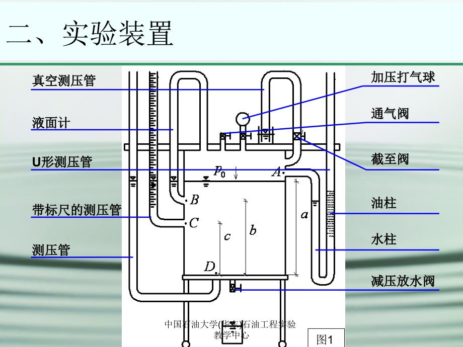 中国石油大学华东石油工程实验教学中心课件_第4页