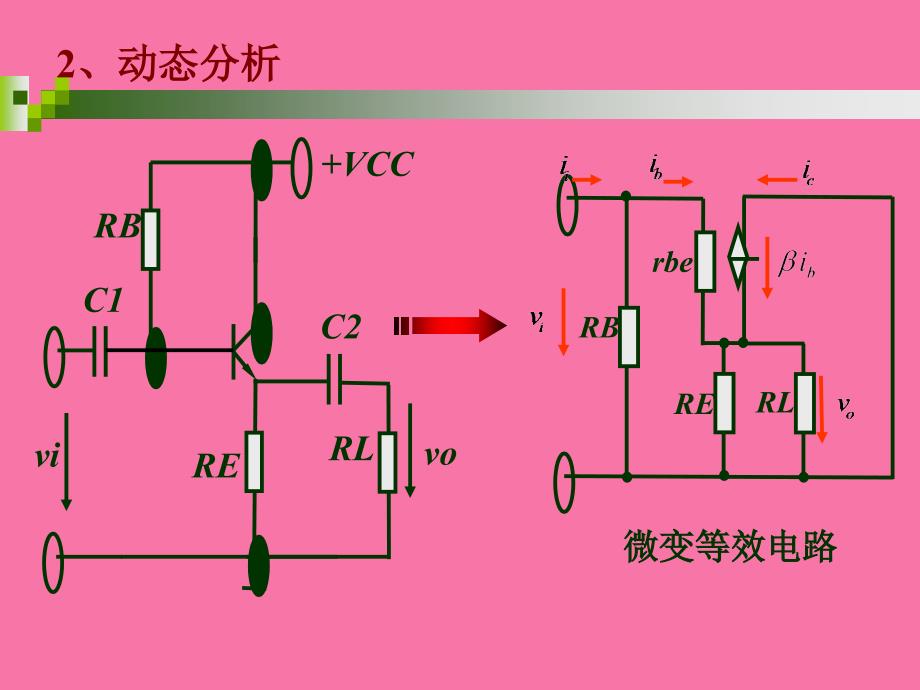 共集共基放大电路ppt课件_第3页