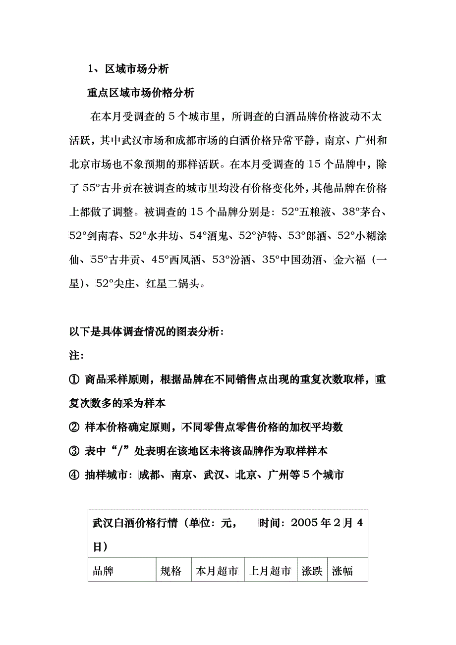 白酒行业市场分析报告月_第2页