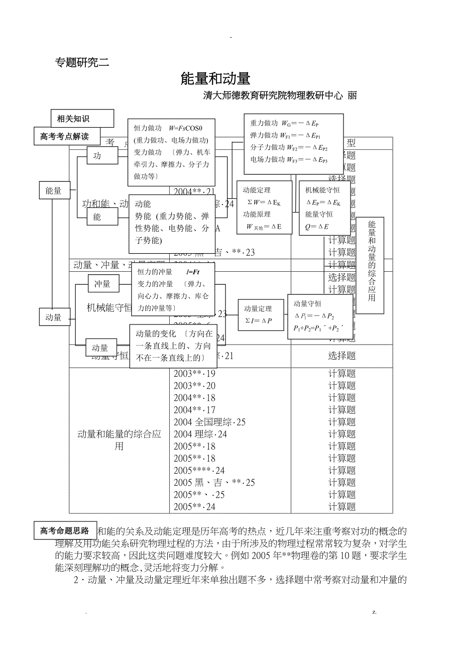 高中物理复习能量和动量经典习题例题含答案_第1页