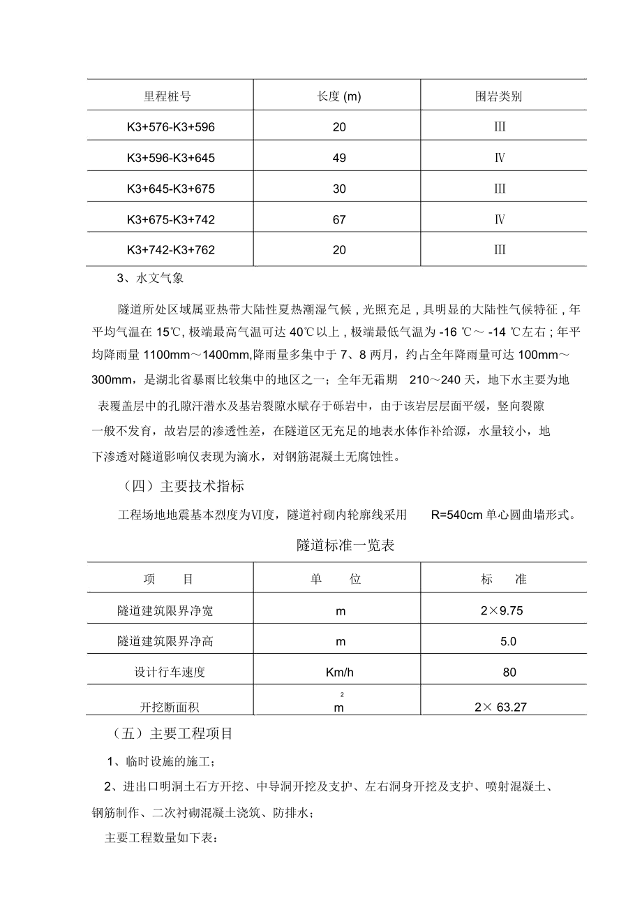 殷家岩隧道施工方案修改定稿_第2页