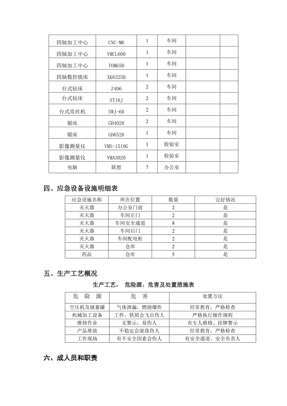 企业应急救援预案_第4页