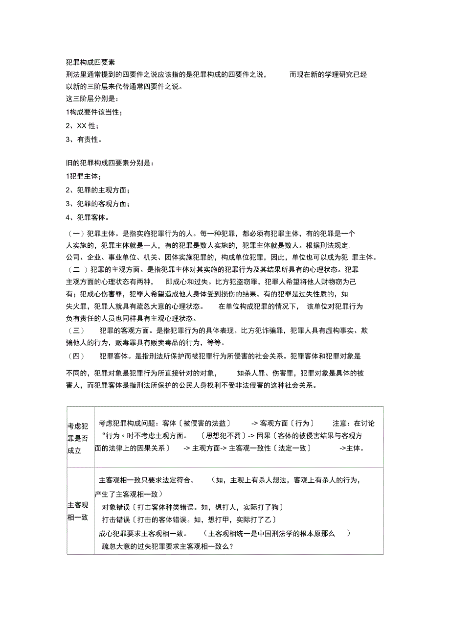 犯罪构成四要素_第1页