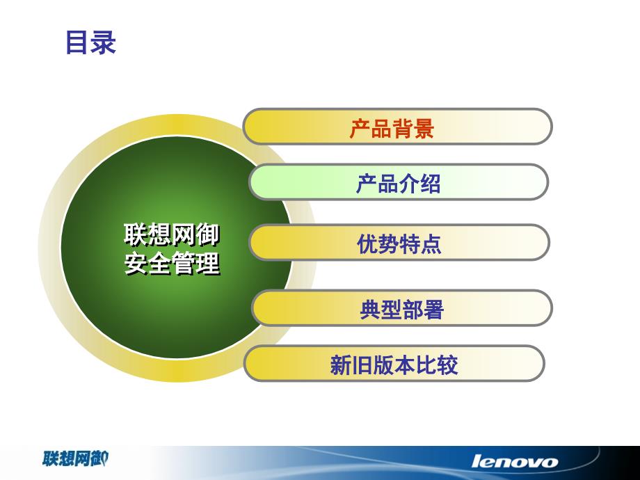 联想网御安全管理系统产品介绍V_第2页