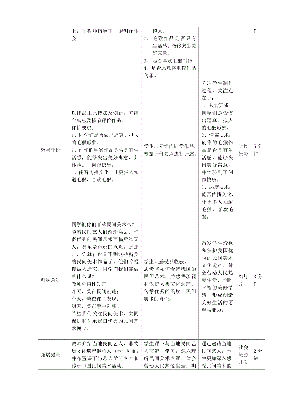 吉祥幸福民间美术欣赏教学设计-丰台七中孙晨.doc_第4页