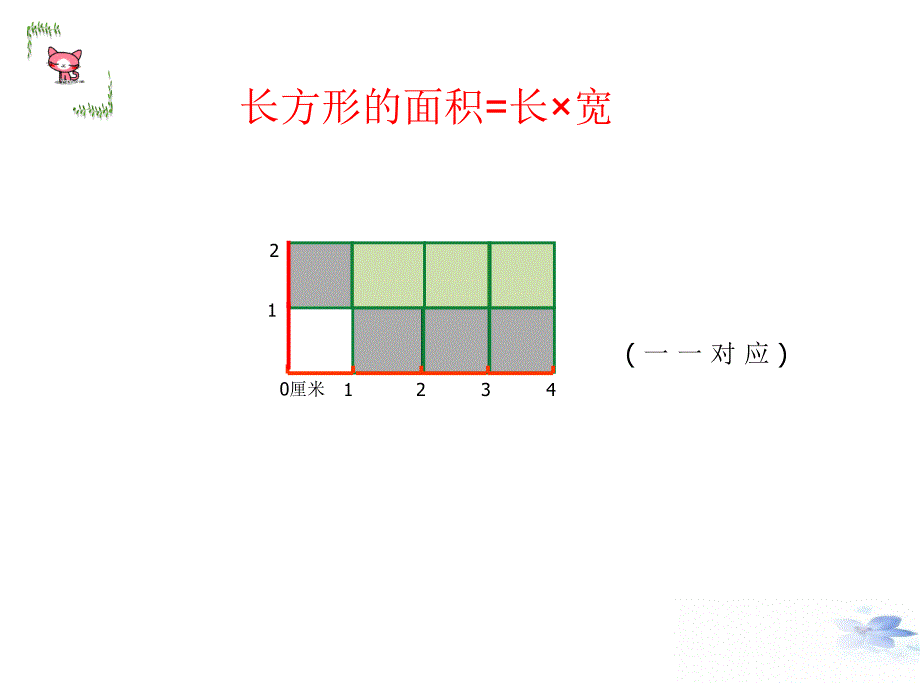 平行四边形的面积 (10)_第3页