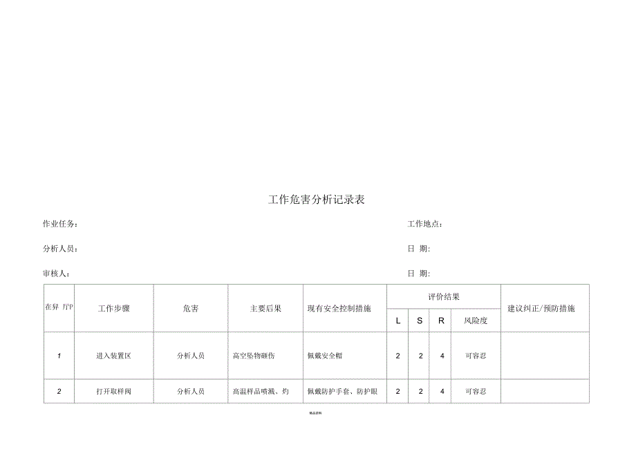 化验室风险分析_第4页