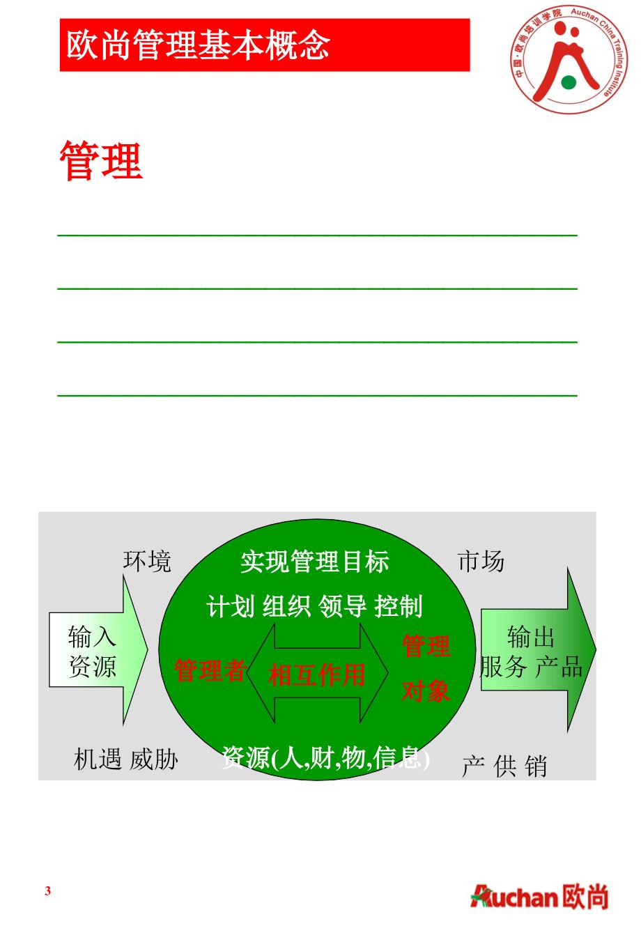 欧尚内部培训资料培训部分_第4页