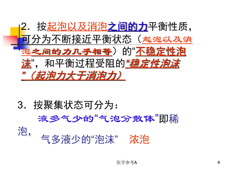 表面活性剂的起泡和消泡作用【参考仅供】_第4页