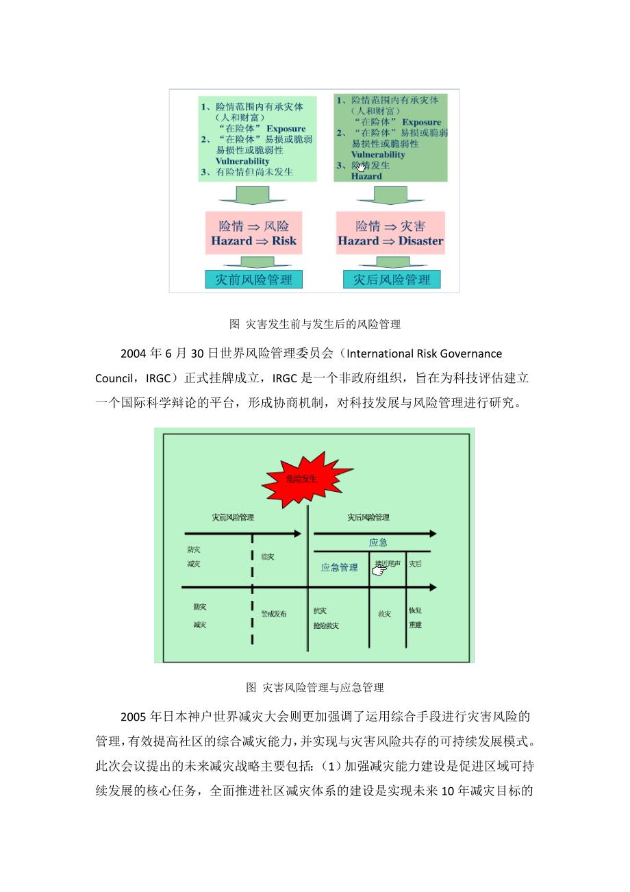 海洋灾害风险管理_第3页