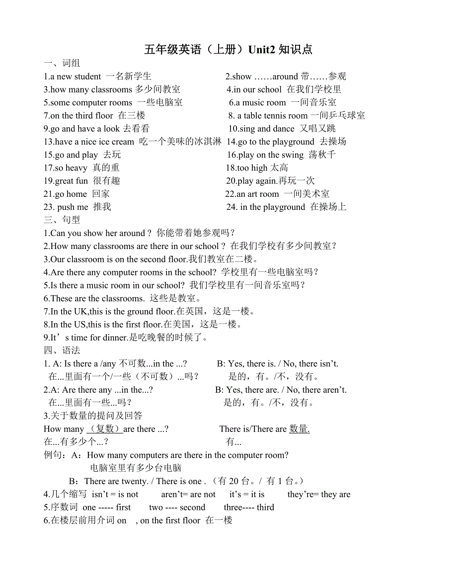 五上Unit2精编知识点_第1页
