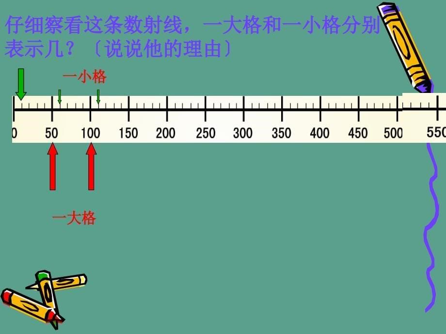 二年级下册数学数射线千ppt课件_第5页