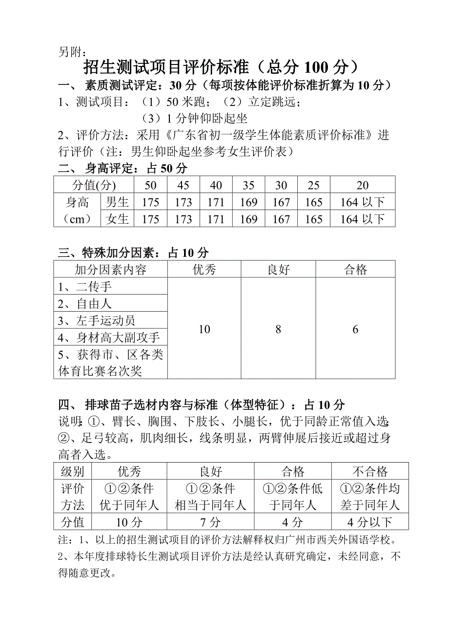 2015年西外排球特长生招生方案.doc_第4页