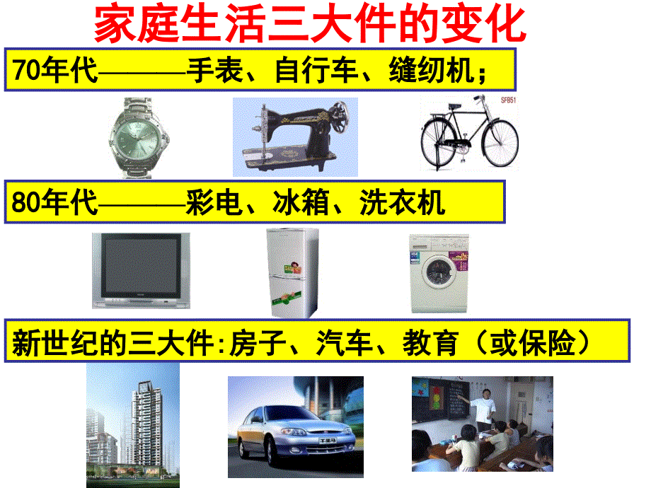 九年级政治第四课实施科教兴国的发展战略课件人教新课标版2_第3页