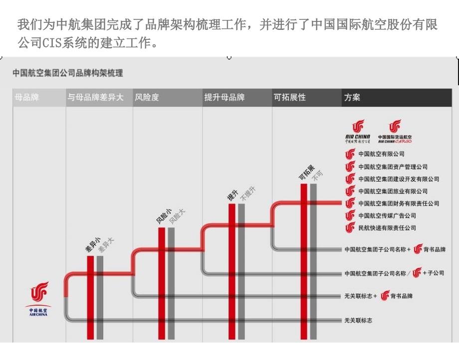 企业文化思考_第3页