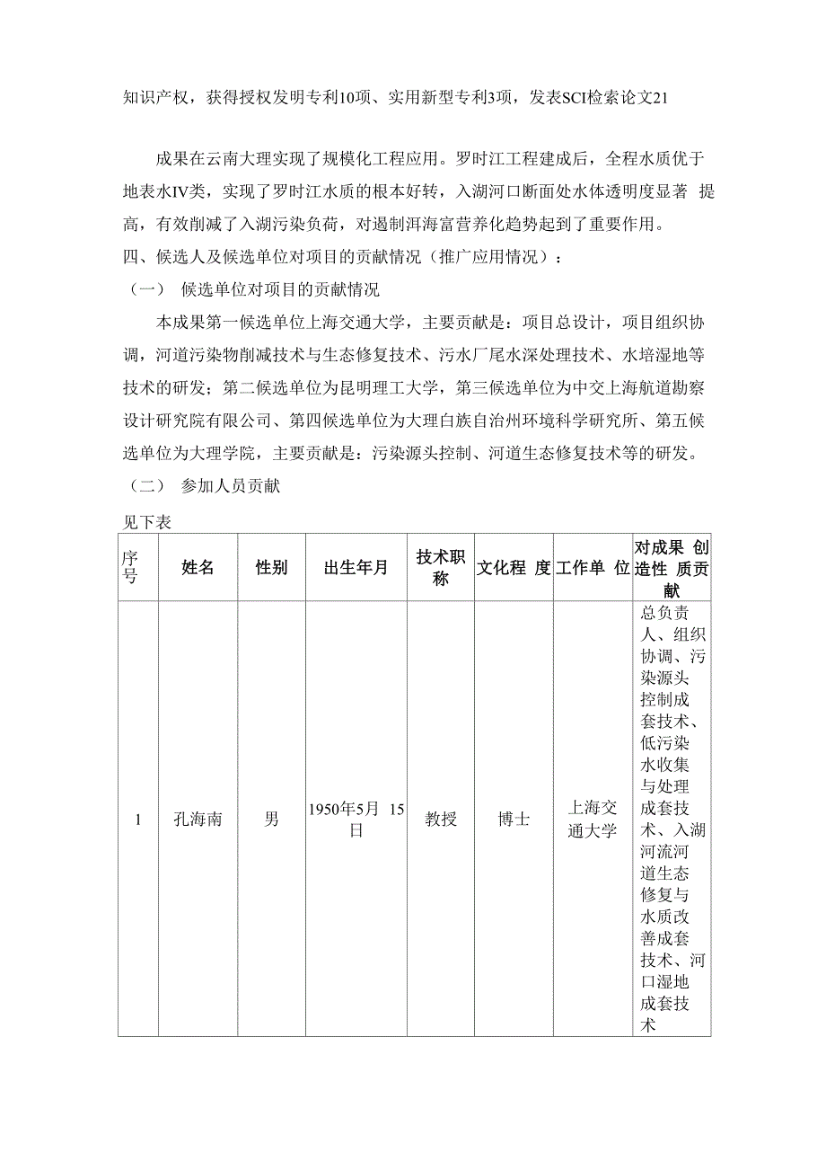 项目曾获科技奖励情况_第2页