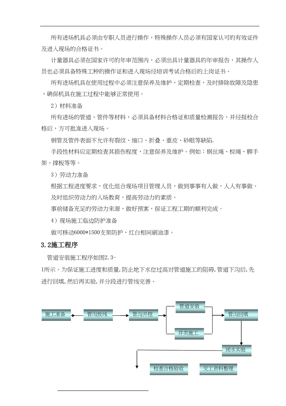 中建雨水管道水施工方案（4P）（天选打工人）.docx_第2页