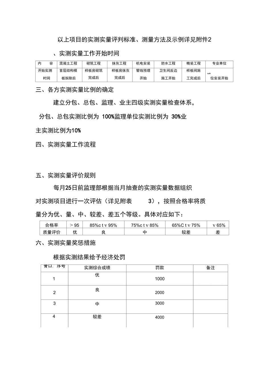 项目实测实量工作方案_第2页