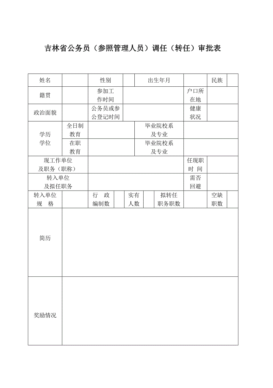 吉林省公务员(参照管理人员)调任(转任)审批表_第1页