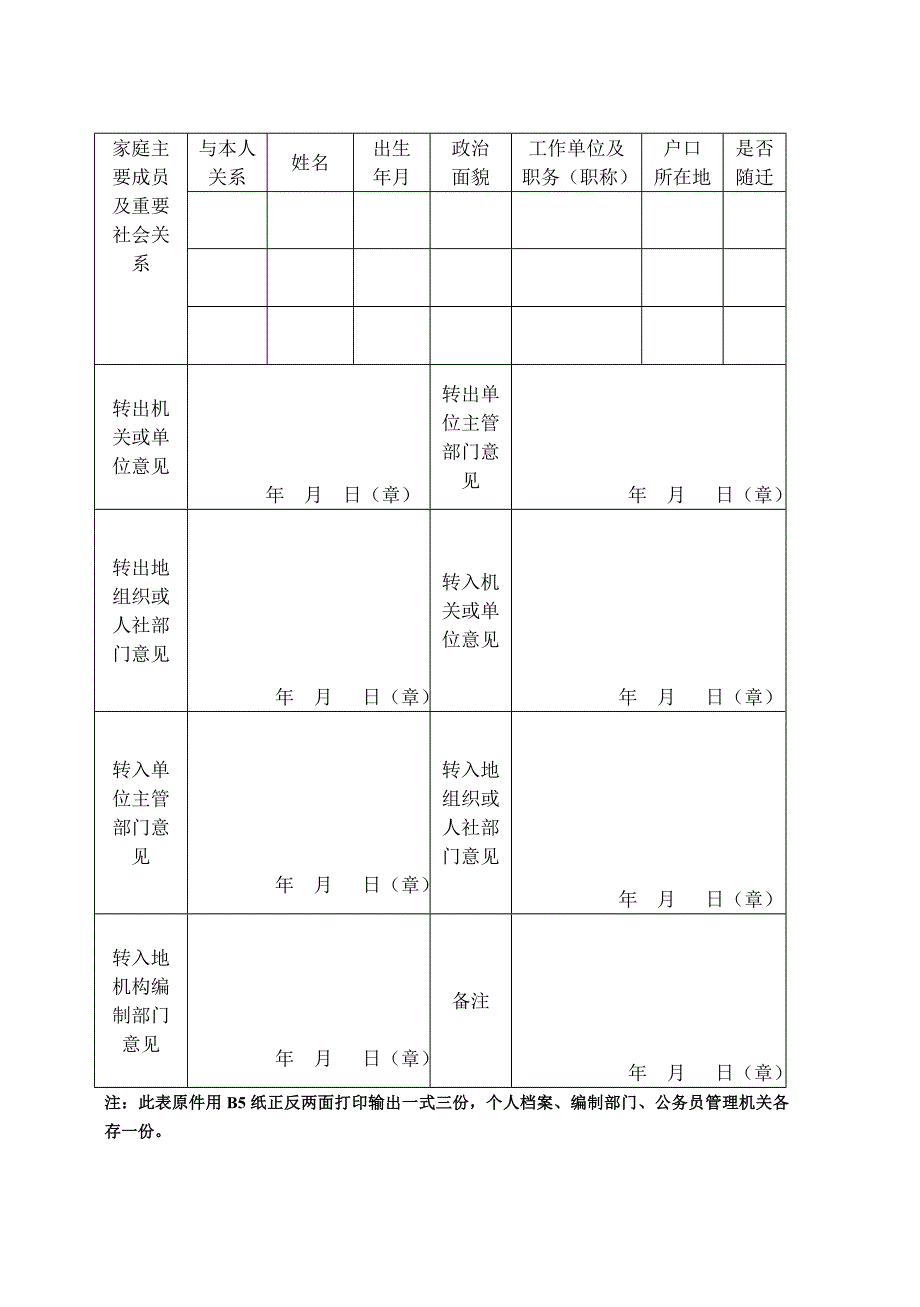 吉林省公务员(参照管理人员)调任(转任)审批表_第2页