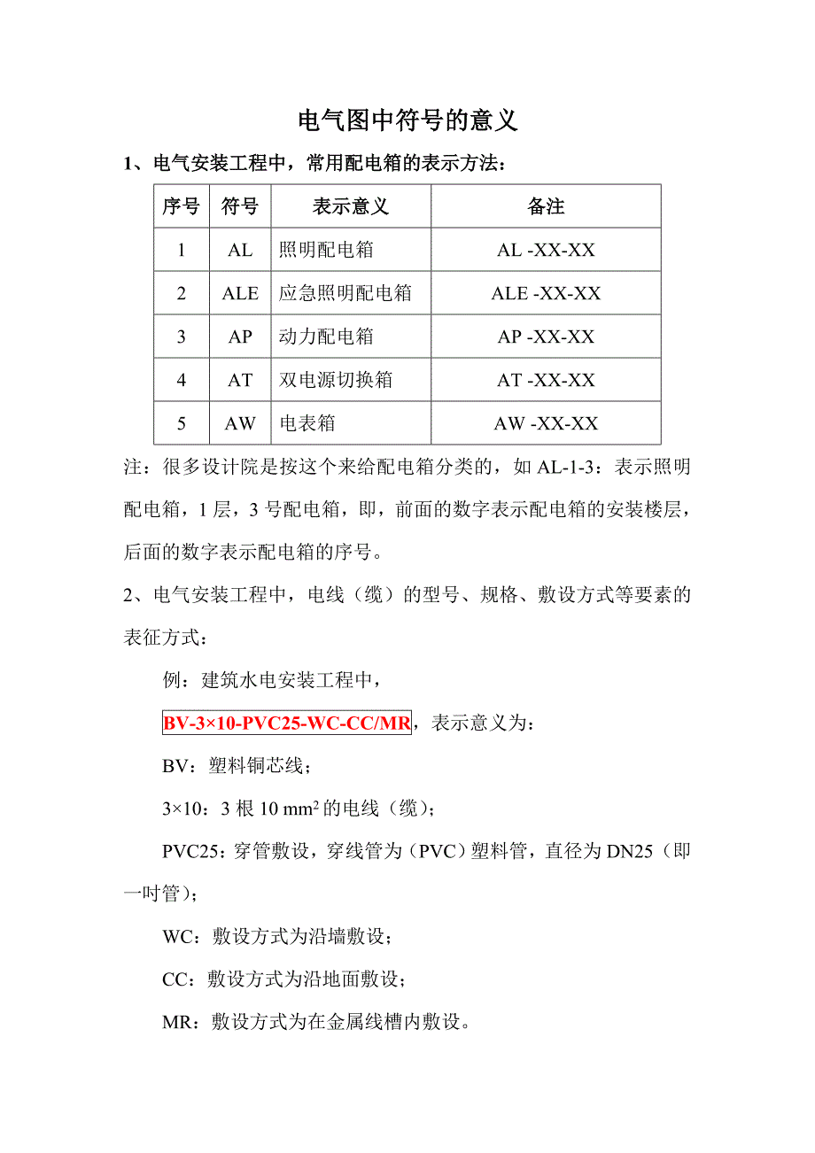 电气图中符号的意义_第1页