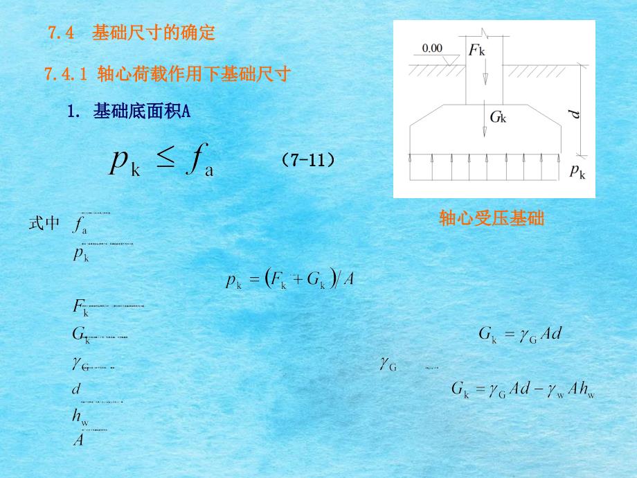 第7章天然地基浅基础2ppt课件_第3页