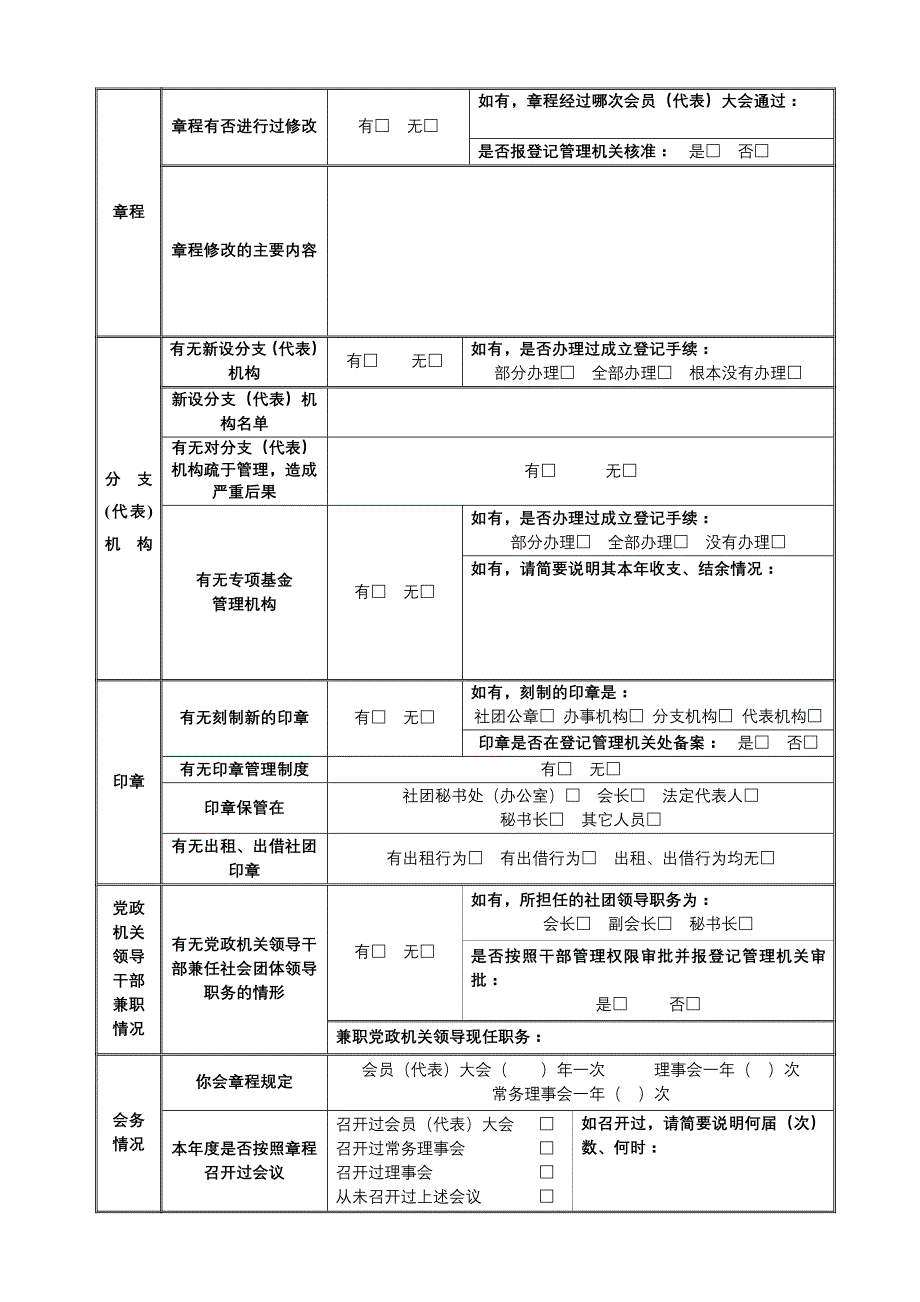 社会团体年检报告书_第4页