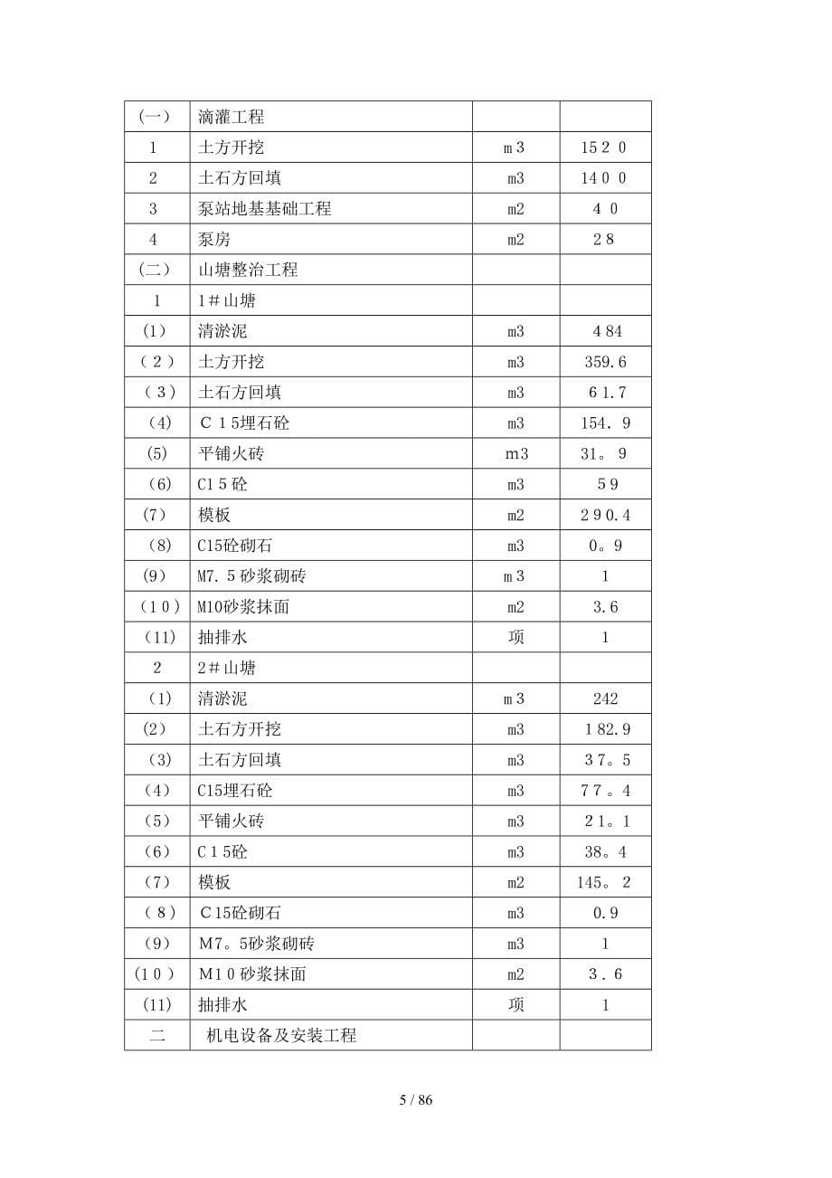 万亩有机眉州红脐示范基地滴灌工程施工组织设计_第5页