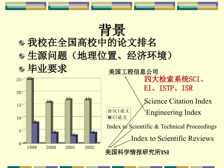 攻读博士学位论文撰写经验谈_第2页