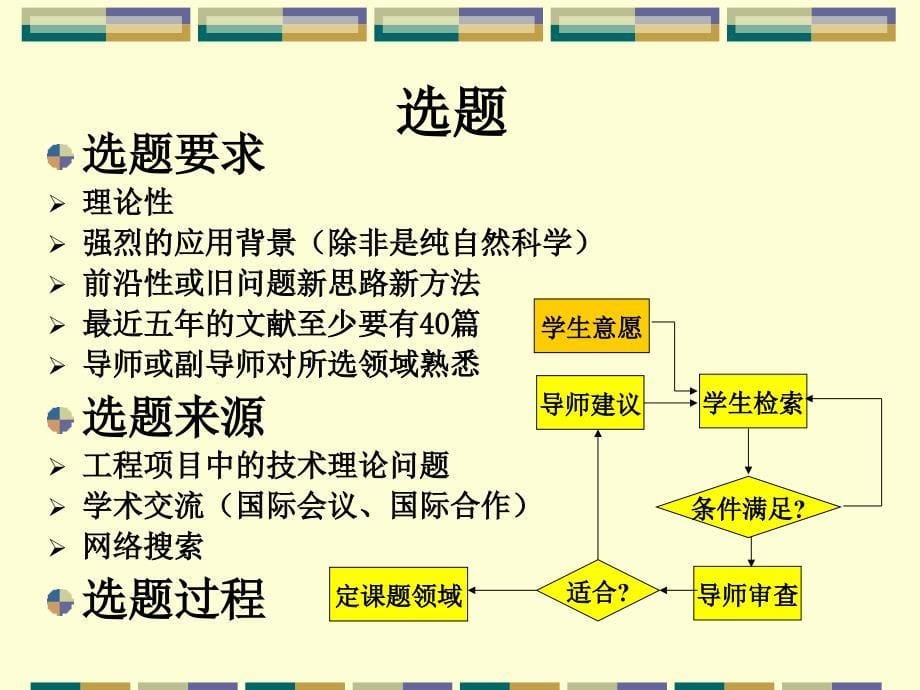 攻读博士学位论文撰写经验谈_第5页