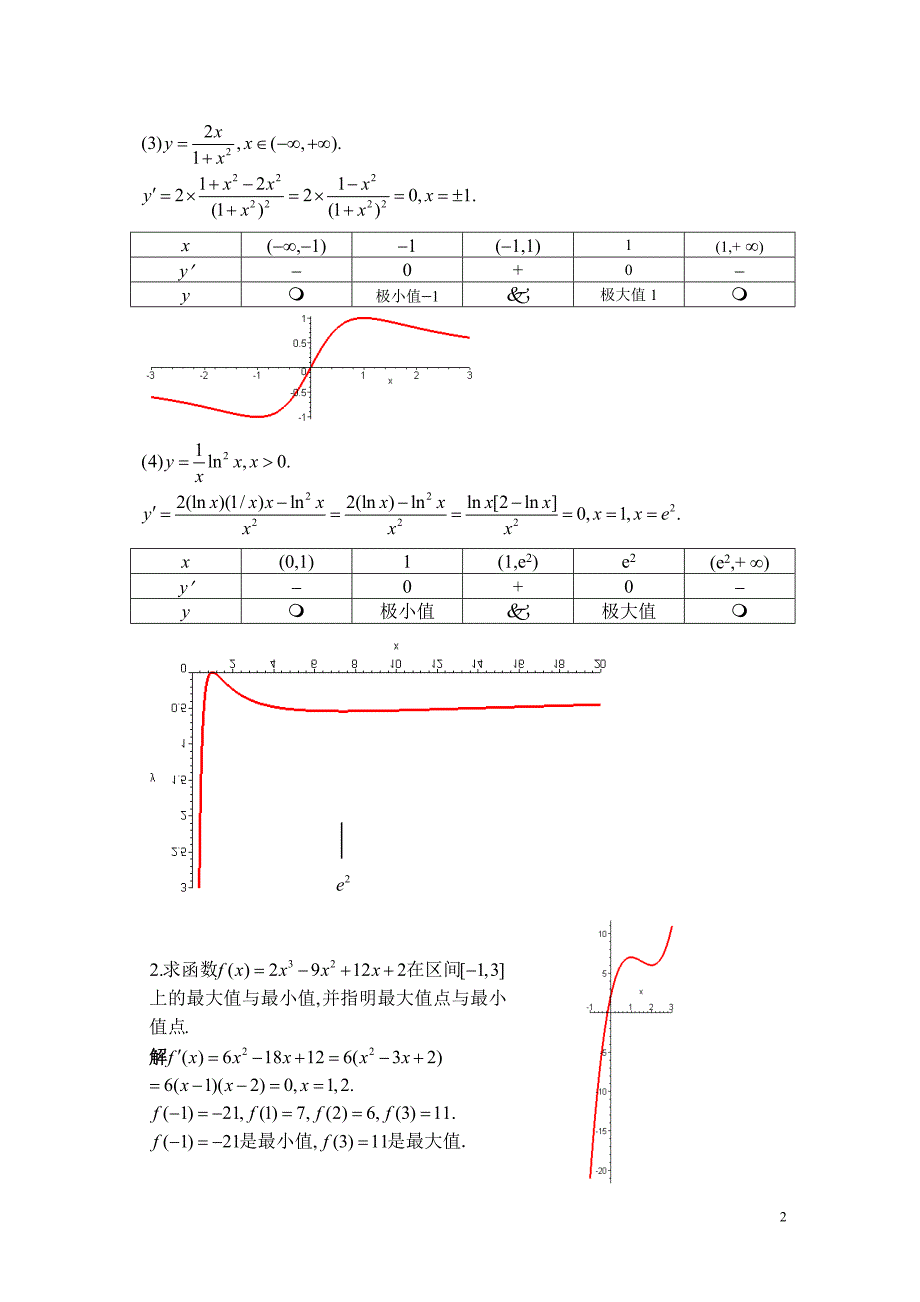 北大版高等数学第四章 微分中值定理与泰勒公式答案 习题4.4.doc_第2页